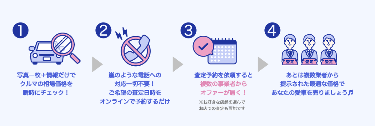 f:id:dmminside:20200205184718p:plain
