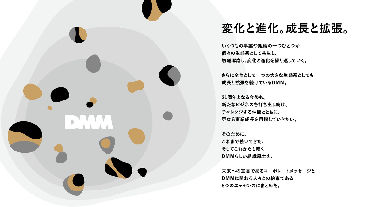 f:id:dmmlabotech:20190704125349j:plain