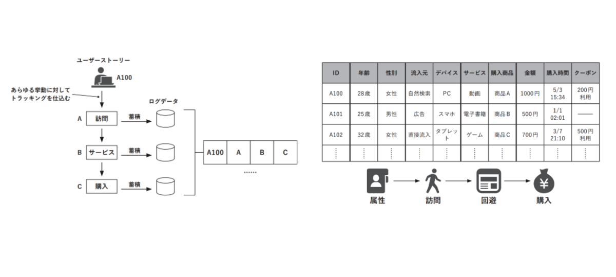 f:id:ishigaki-masato:20211126050639p:plain