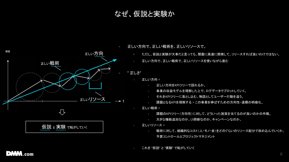 f:id:ishigaki-masato:20211126053745p:plain