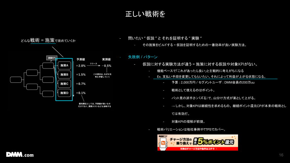 f:id:ishigaki-masato:20211128161616p:plain